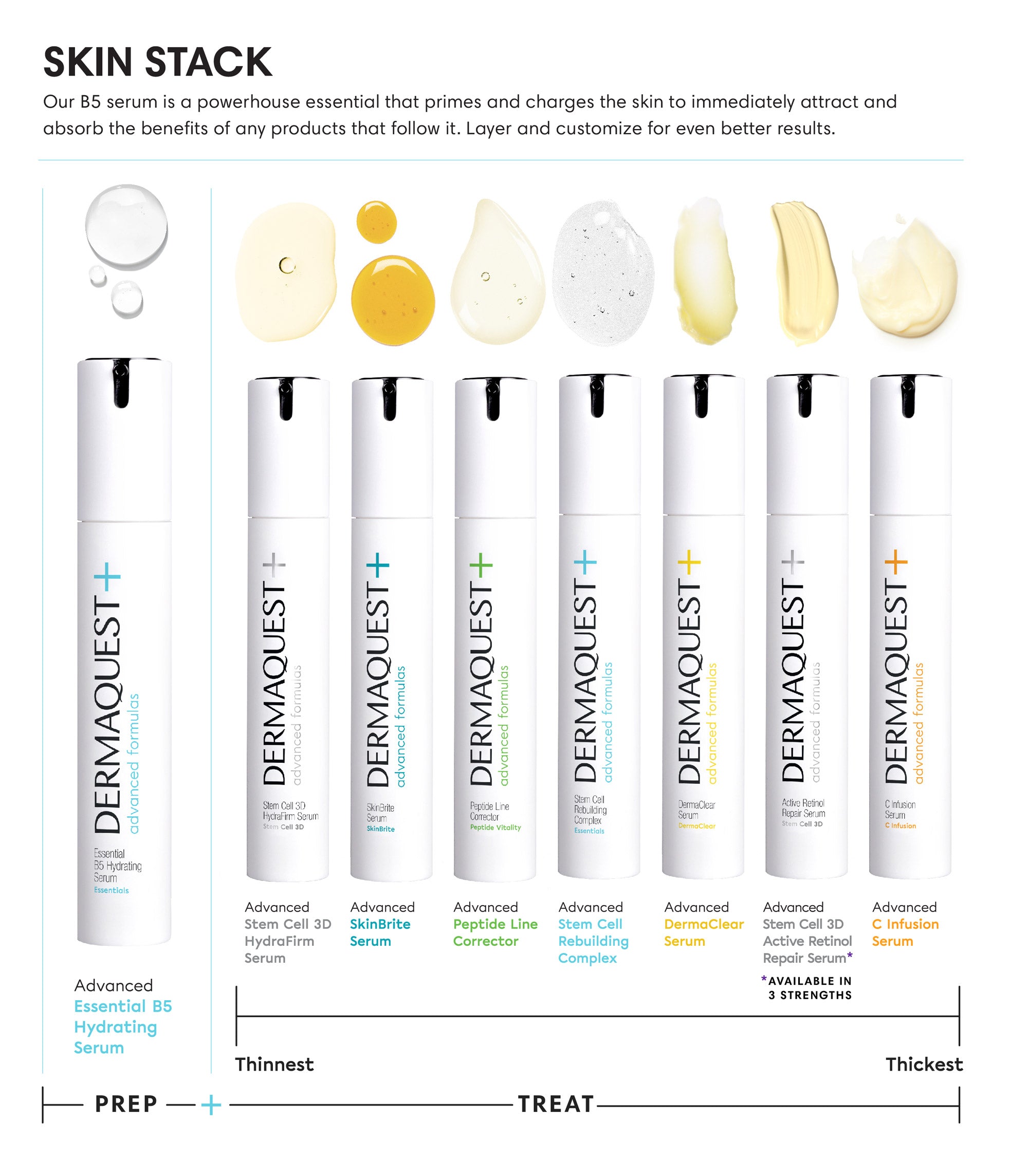 Dermaquest Advanced Formulas